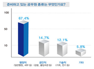 20130625_12_top(그래프2-2)