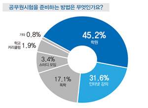 20130625_12_top(그래프4)