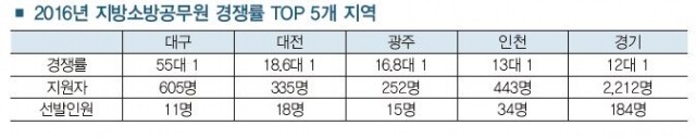 표.JPG