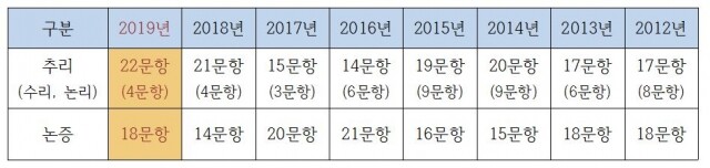 추리1.JPG