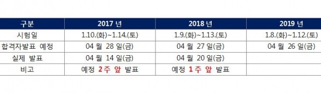 표.JPG