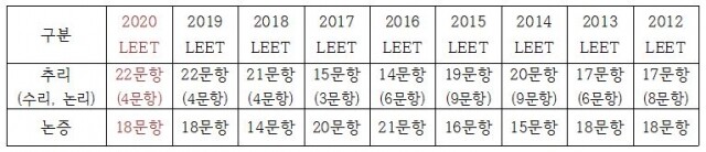 표1.JPG