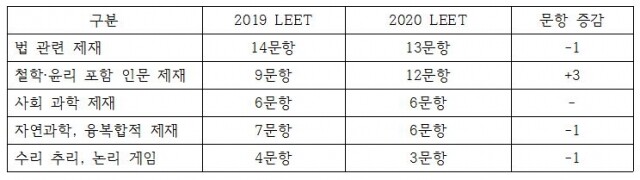 표3.JPG