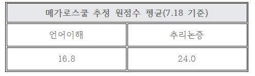 표1.JPG