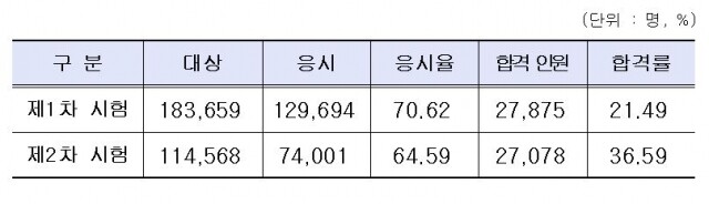 공인중개사.JPG