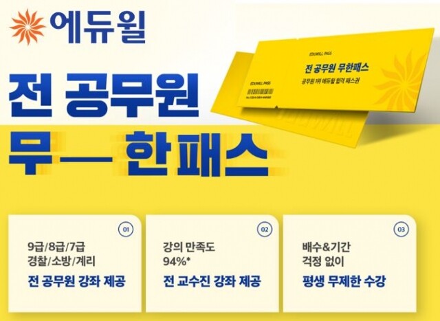 [에듀윌-보도자료] 200517_12시 30분 에듀윌, 경찰공무원, 소방공무원 등 공무원 전 직렬 무제한 특가 선보여.jpg