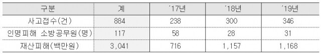 표.JPG