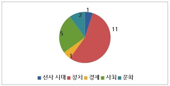 표3.JPG