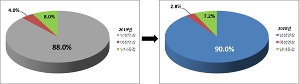 표2.jpg