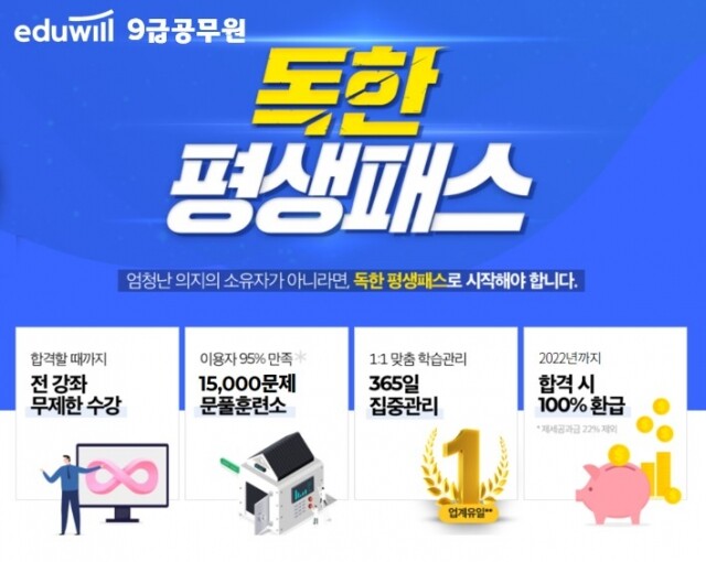 [에듀윌-보도자료] 200917_에듀윌, 2022년 고교과목 폐지 ‘9급공무원’ 합격 시 100% 전액 환급.jpg