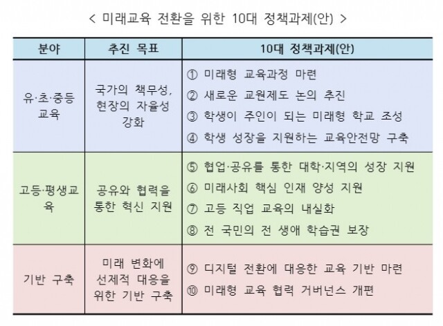 미래교육.jpg