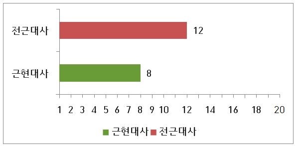 1-2.JPG