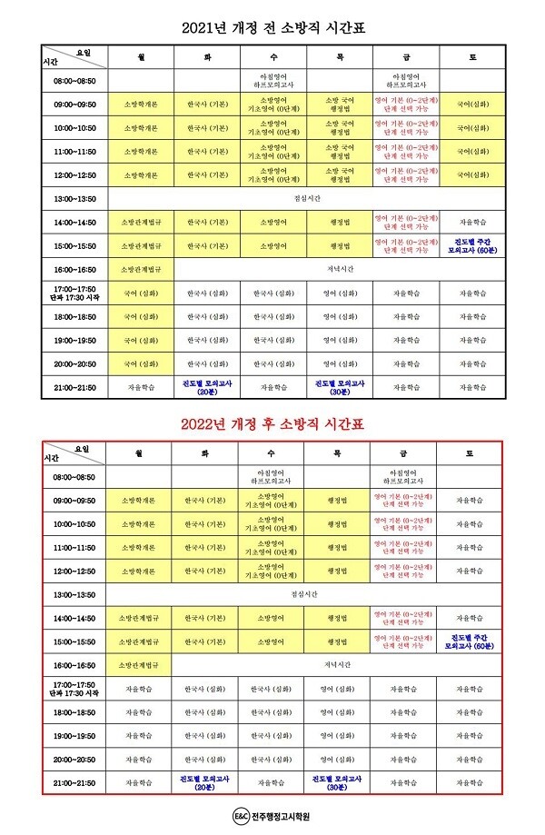 [플래나]후불_15회차_공무원수험신문_전주행정고시학원_1224바로송출.jpg