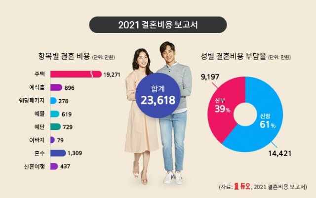 [플래나]후불_3회_공무원수험신문_듀오_0307예약송출(오전중).jpg
