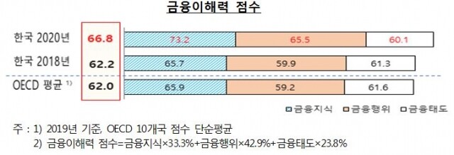 표1.JPG