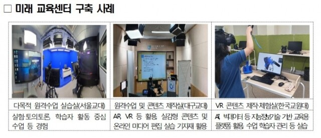 미래교육센터.jpg