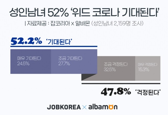 2021-1022--위드코로나-기대.jpg