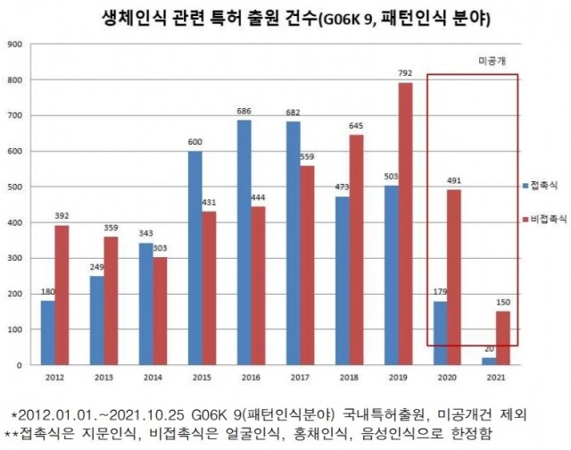 화면 캡처 2021-12-16 151502.jpg