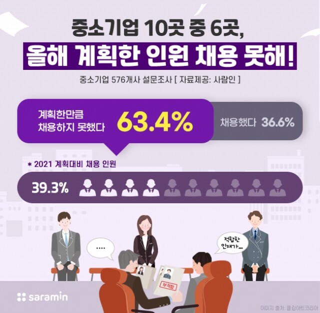 구직난.jpg