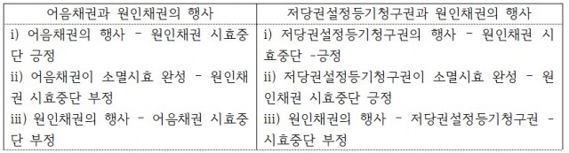 표3.jpg