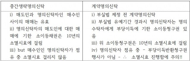 표2.jpg