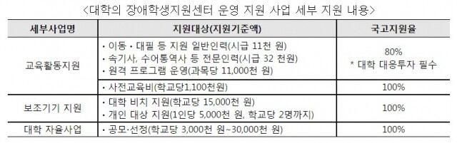 대학생.jpg