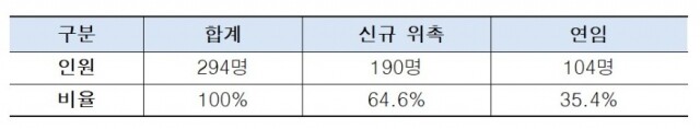 화면 캡처 2022-03-09 134332.jpg