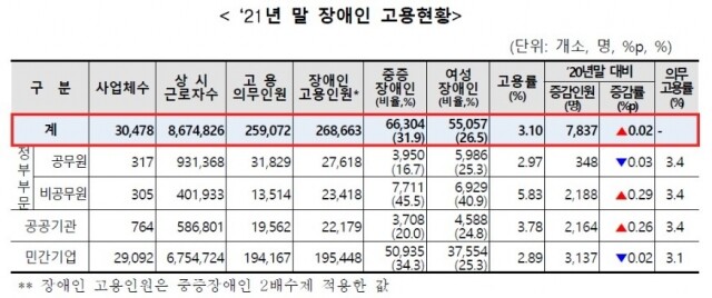 장애인.jpg