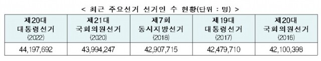 화면 캡처 2022-05-23 095024.jpg