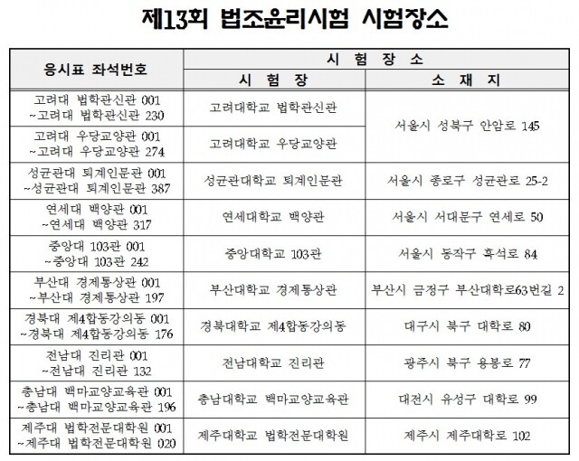 법조.jpg