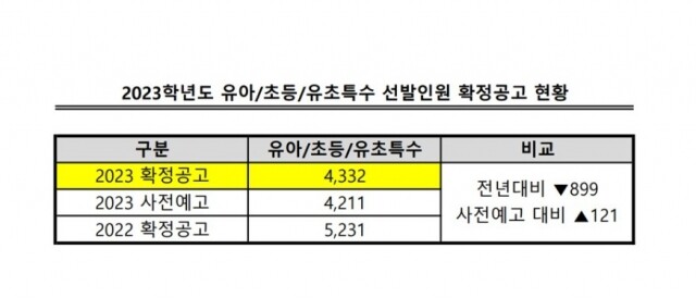 참된 [46차]-공무원수험신문-공립교사-바로송출.jpg