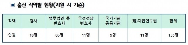 법관.jpg