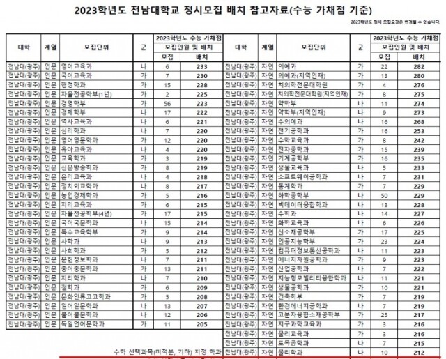 광주.jpg