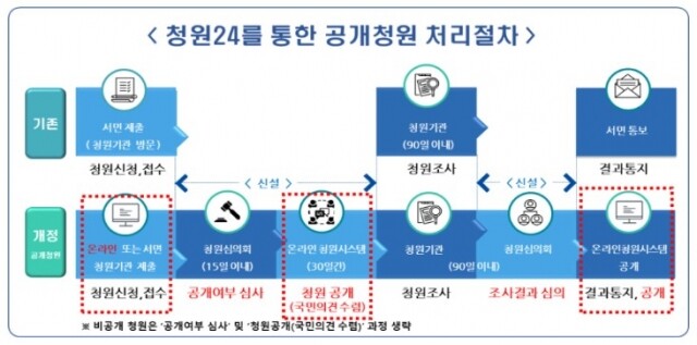 청원24.jpg