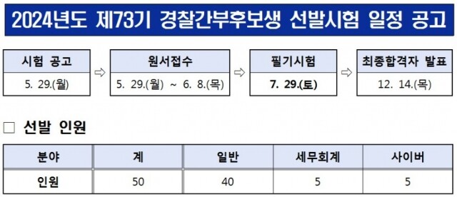 경찰간부.jpg