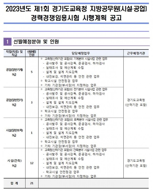경기도교육청.JPG