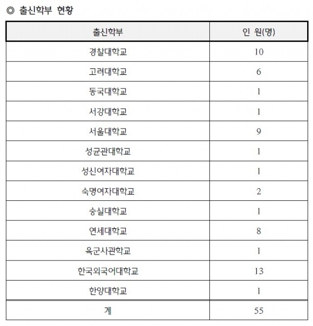 한국외대.jpg