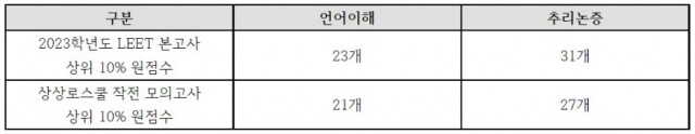 표.jpg