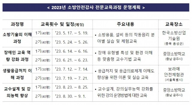 소방청.JPG