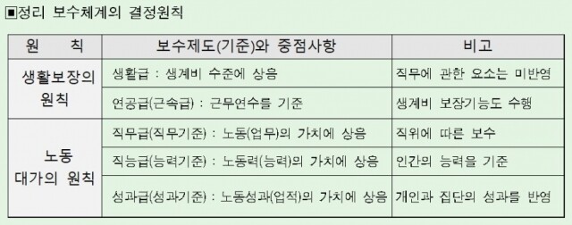 합격_표.jpg