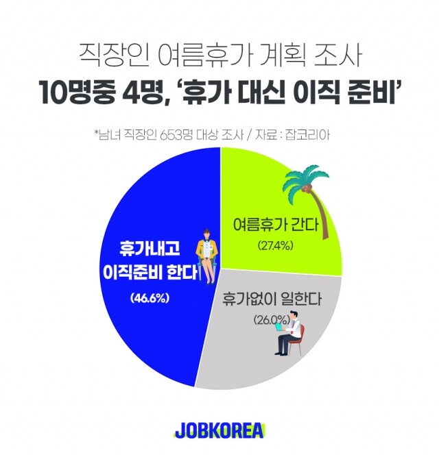 이직.jpg