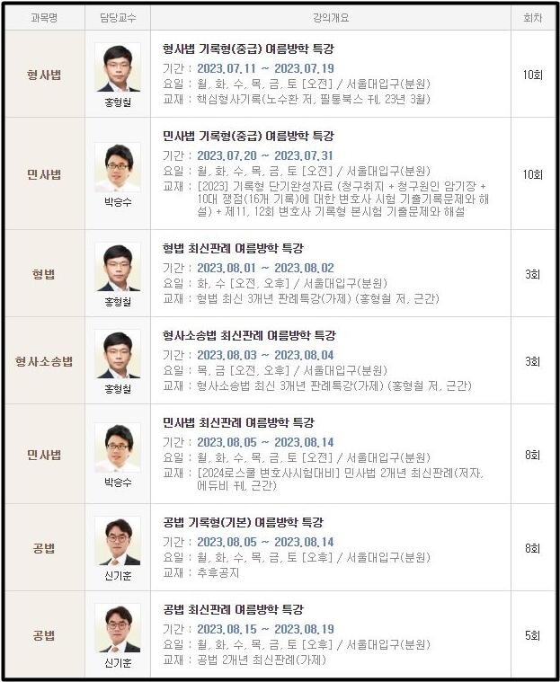 합격 변시.jpg