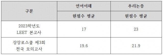 표.jpg