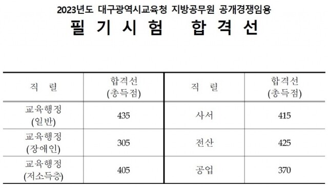 대구시교육청.jpg