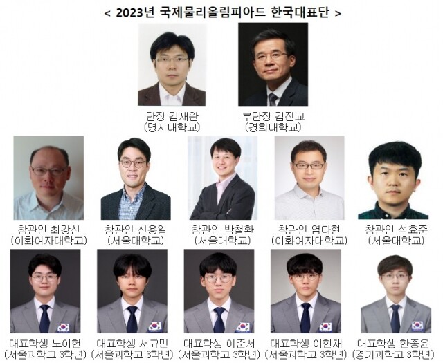 국제물리.JPG
