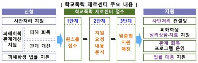 학폭.jpg