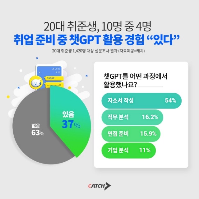 챗GPT_인포그래픽.jpg