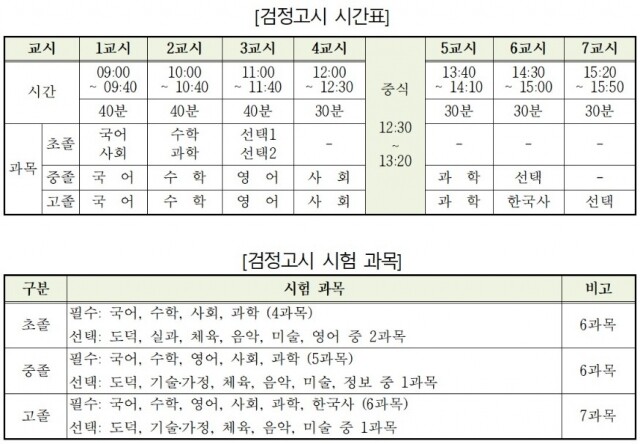 검정고시.jpg