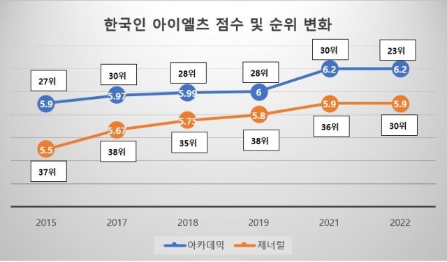 시원스쿨랩_공무원수험신문_230811_(2).JPG
