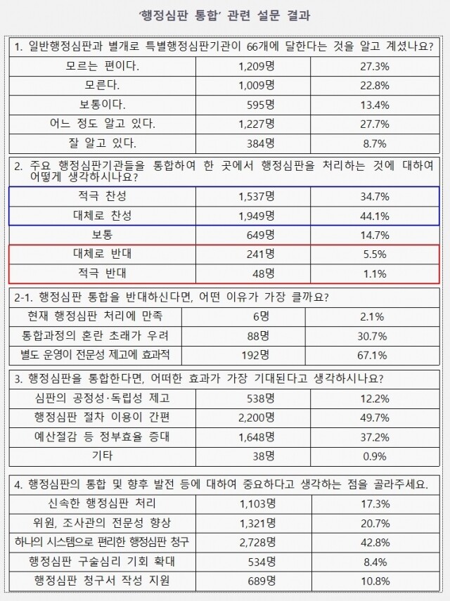 행정심판.jpg